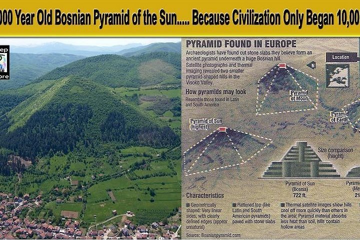 The Mysterious 30,000-Year-Old Bosnian Pyramids and Tunnels in World History
